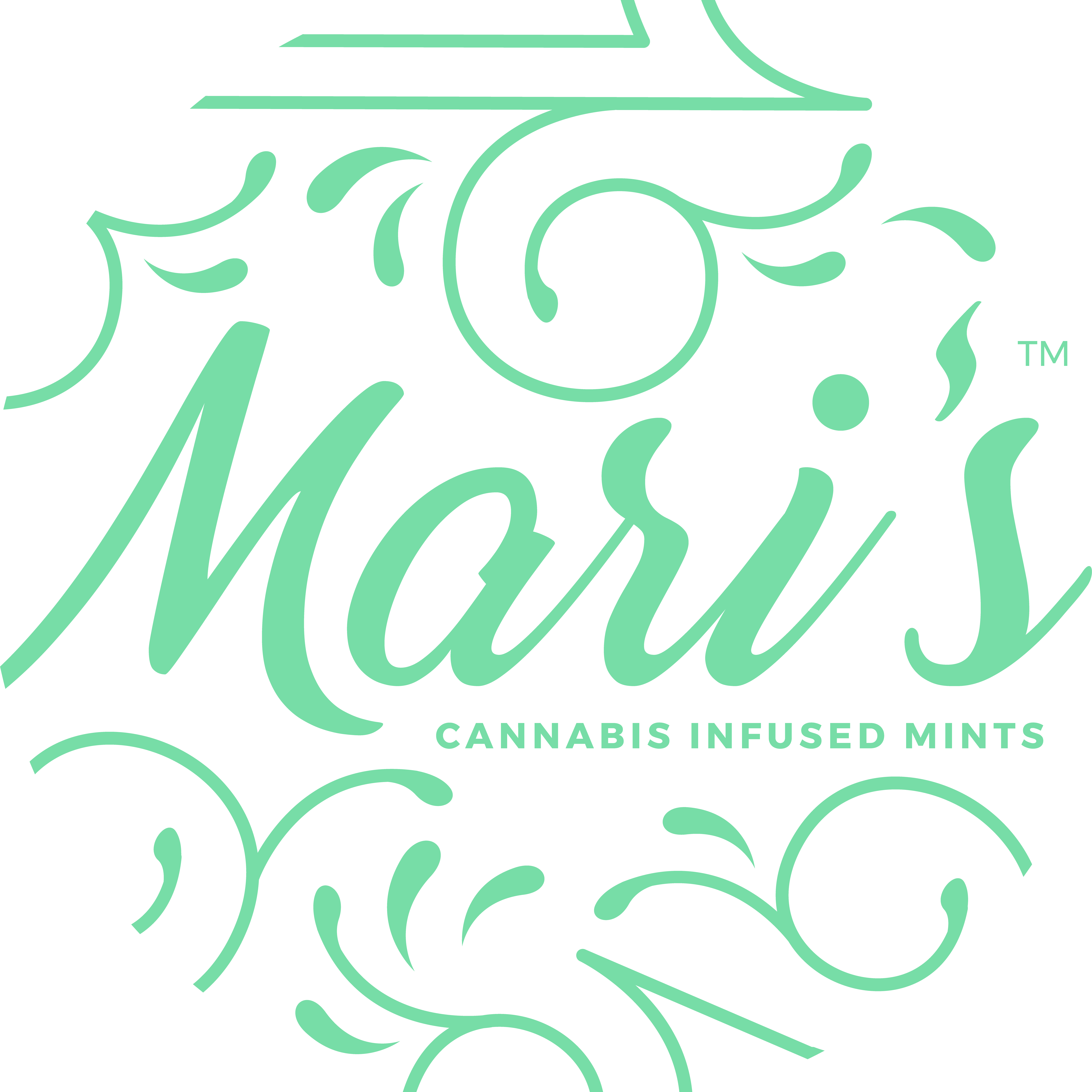 Mari's Mints