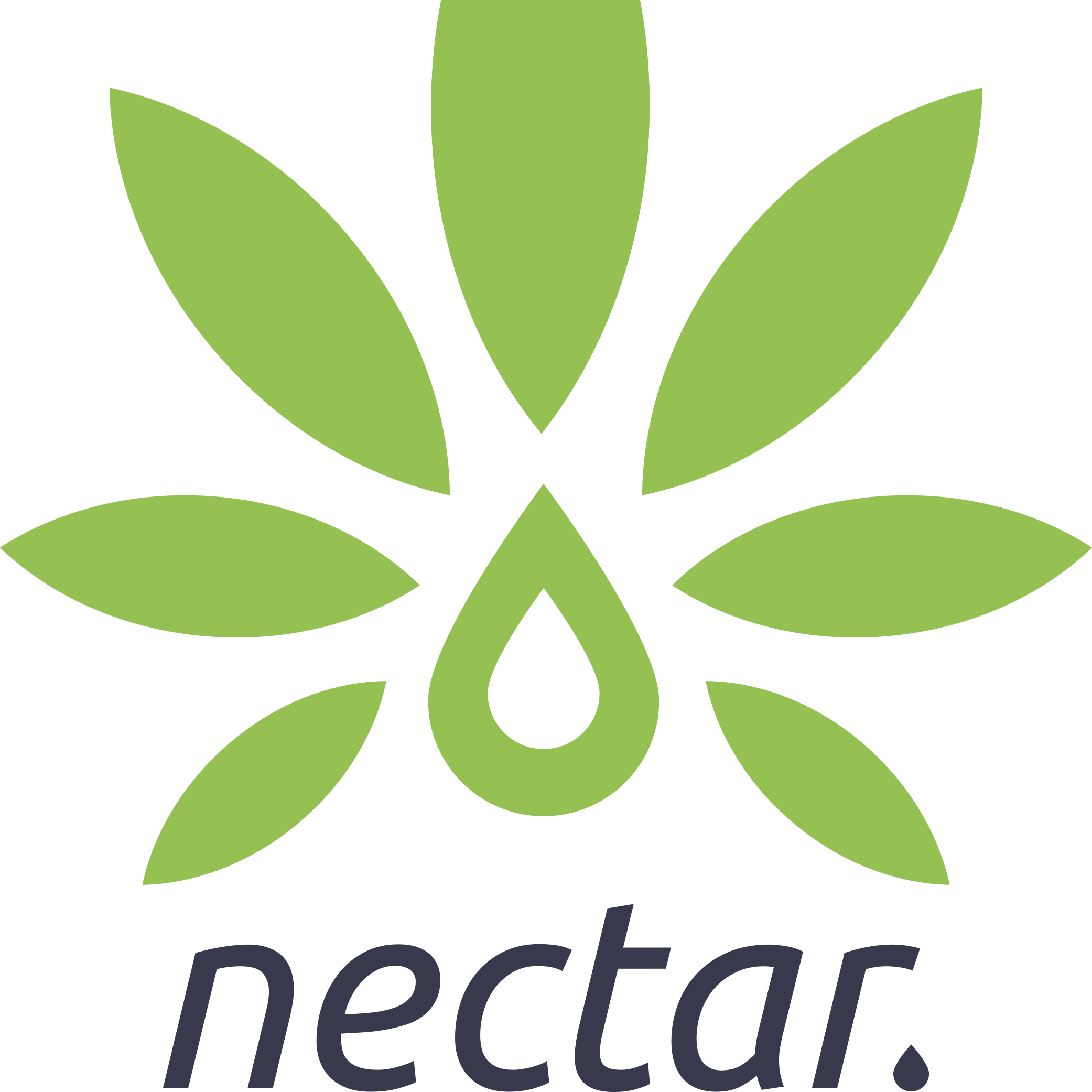 Nectar THC Cartridges
