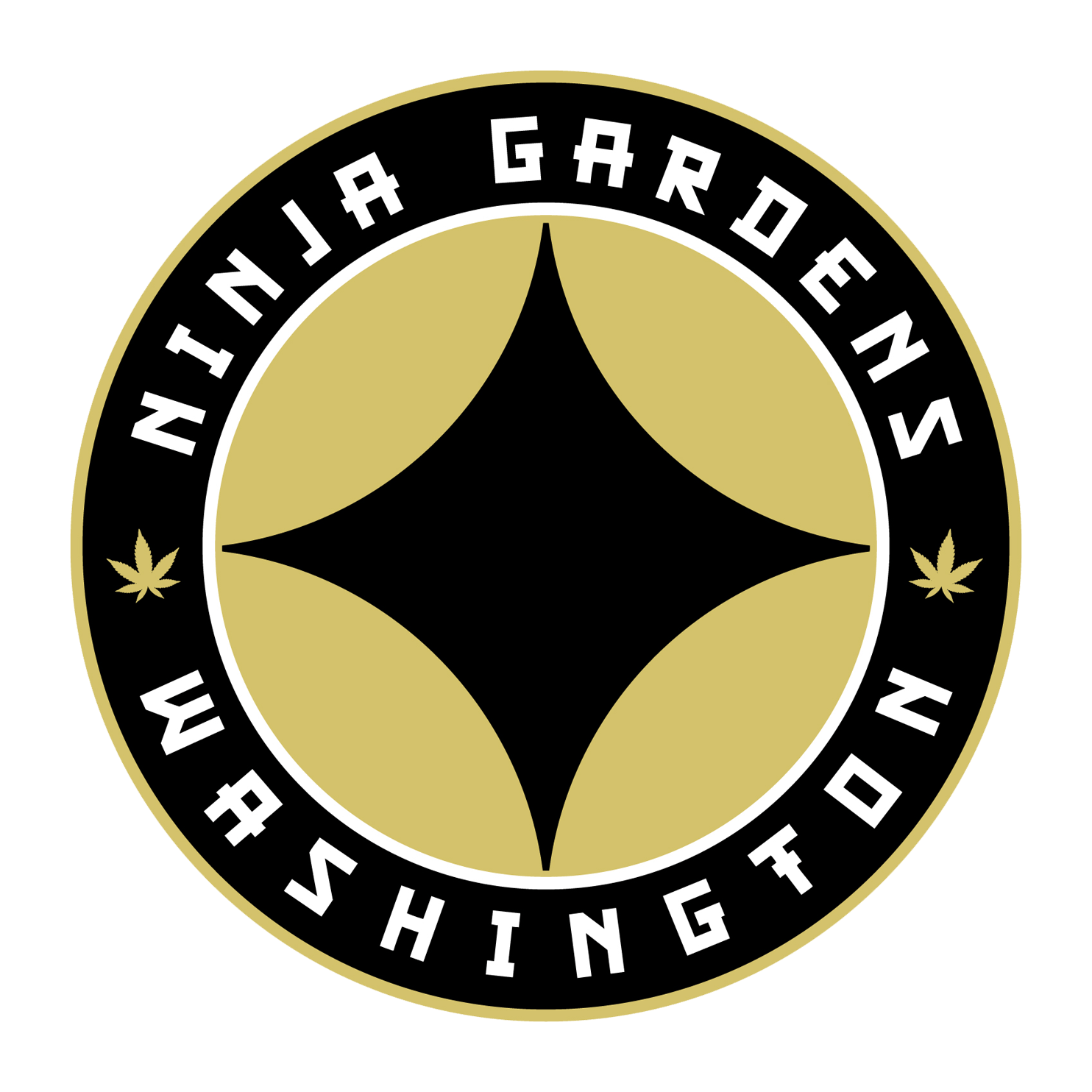 Ninja Gardens