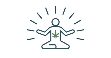 Cannacomply