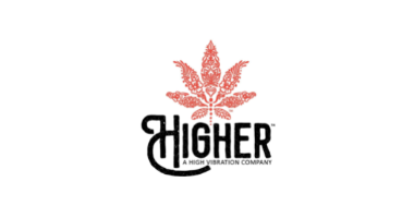 Higher Edibles