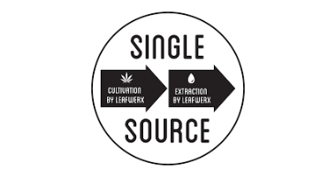 Single Source